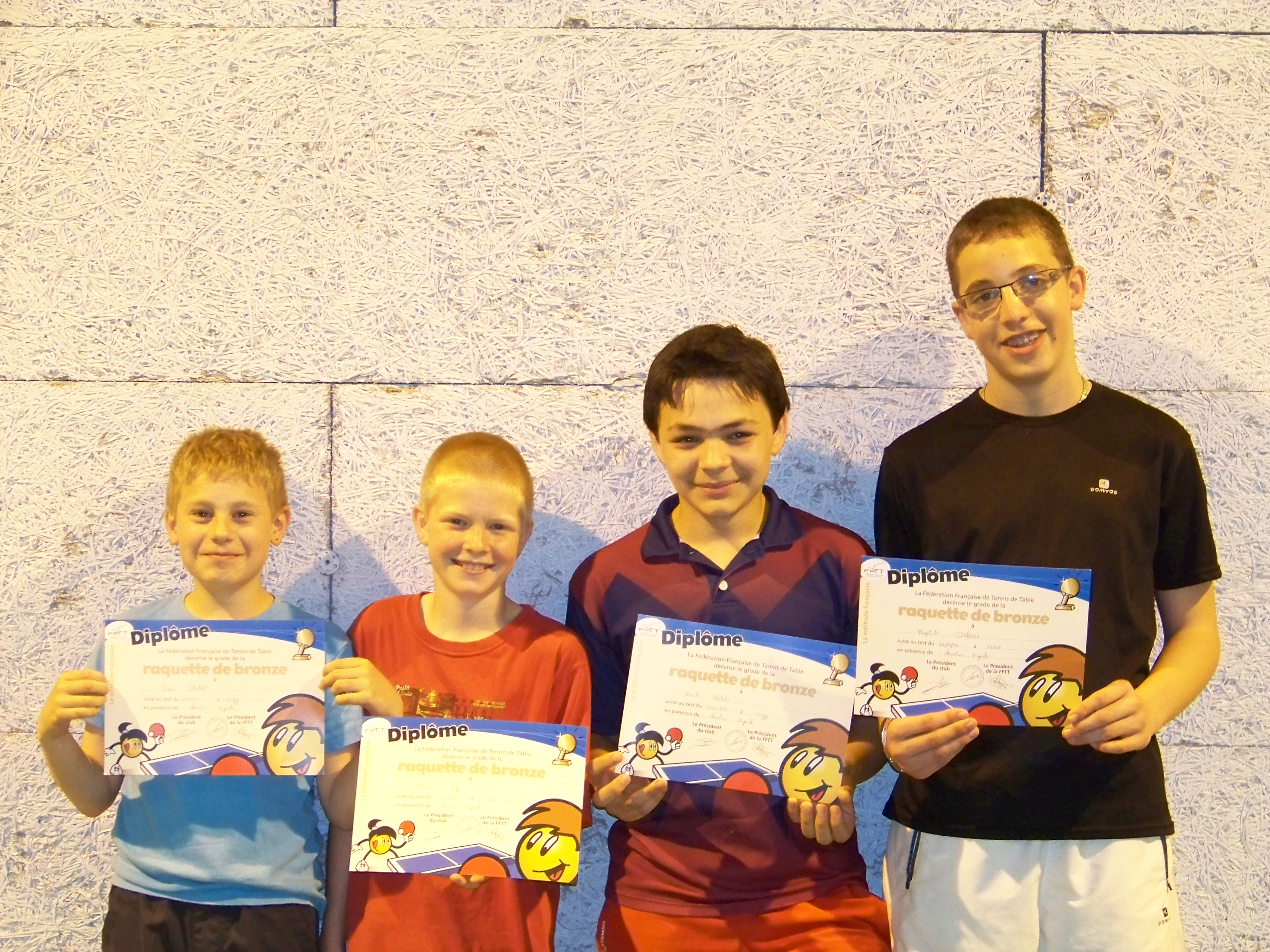 Simon Thollet, Florian May, David Rakoto, Baptiste Delenne